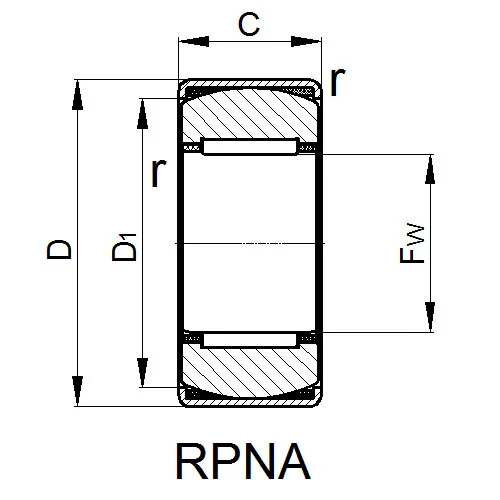 Aligning Needle Roller Bearings