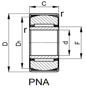 Needle roller bearings