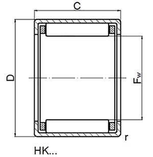 Needle roller bearings