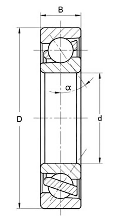 Angular contact ball bearings