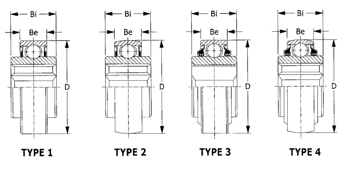 206krrb6 Hex Bore Series Agricultural Bearings